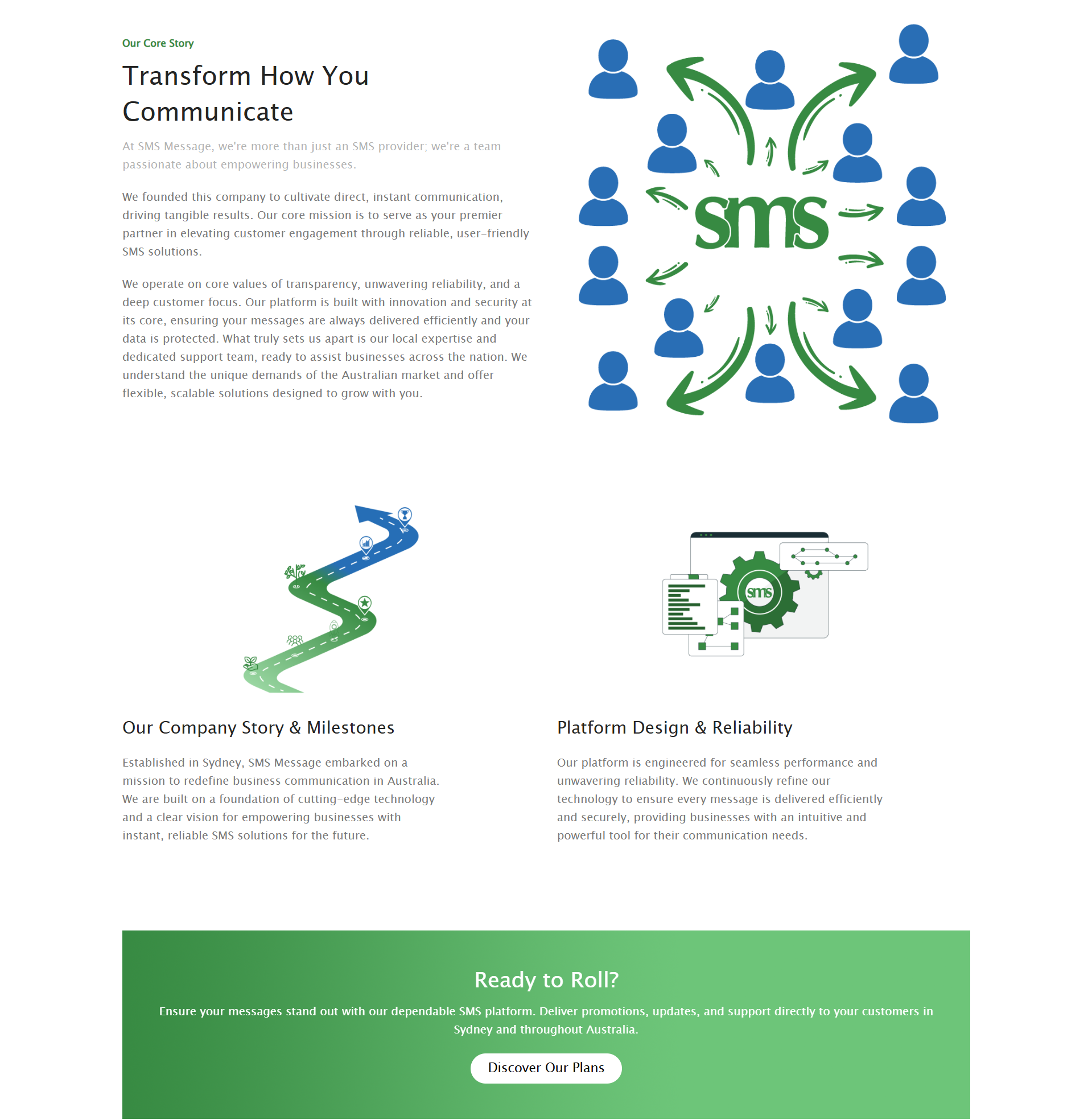 SMS Message page section detailing a single feature